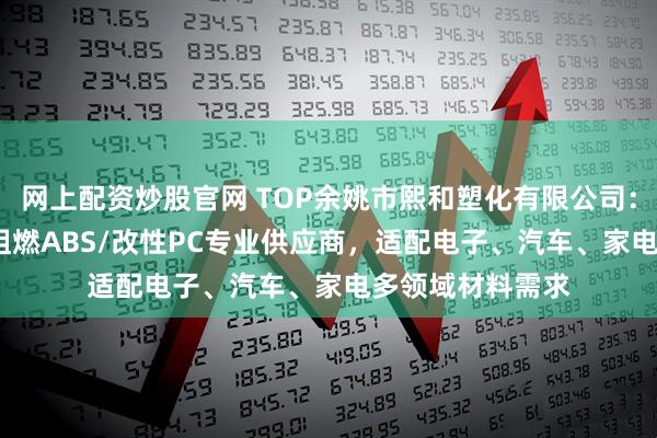网上配资炒股官网 TOP余姚市熙和塑化有限公司：透明ABS/环保阻燃ABS/改性PC专业供应商，适配电子、汽车、家电多领域材料需求